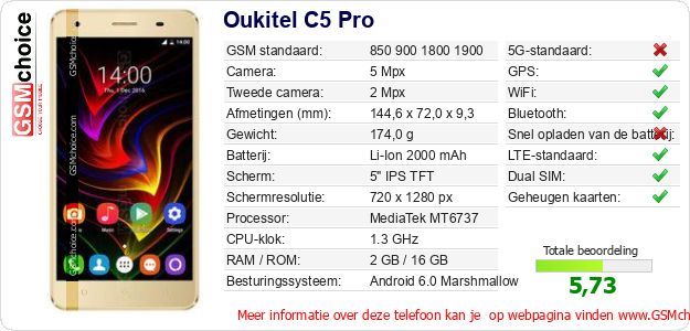 Oukitel C5 Pro Technische gegevens Oukitel C5 Pro Technische gegevens