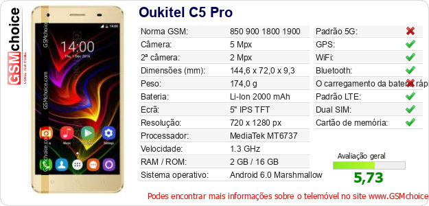 Oukitel C5 Pro Especificações técnicas do telemóvel 