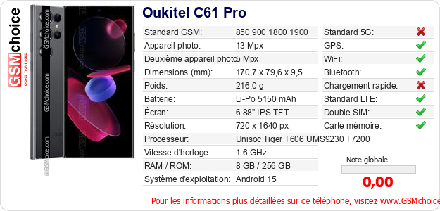 Oukitel C61 Pro Fiche technique