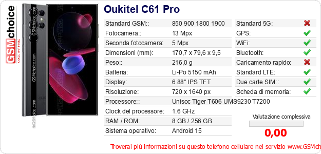 Oukitel C61 Pro Dati tecnici di telefono cellulare Oukitel C61 Pro Dati tecnici di telefono cellulare