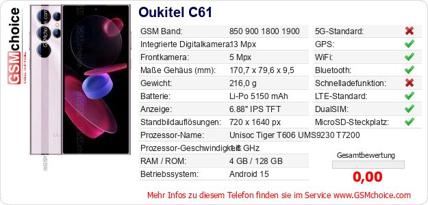 Oukitel C61 technische Daten Oukitel C61 technische Daten