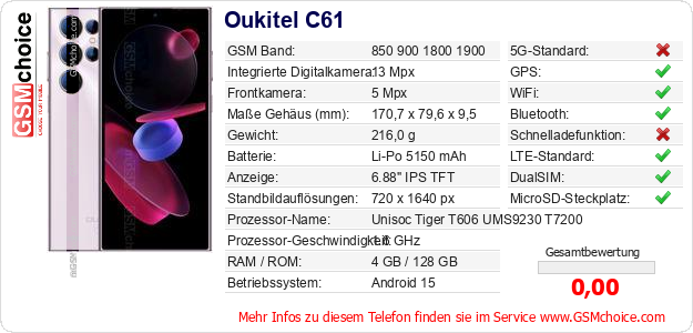 Oukitel C61 technische Daten Oukitel C61 technische Daten