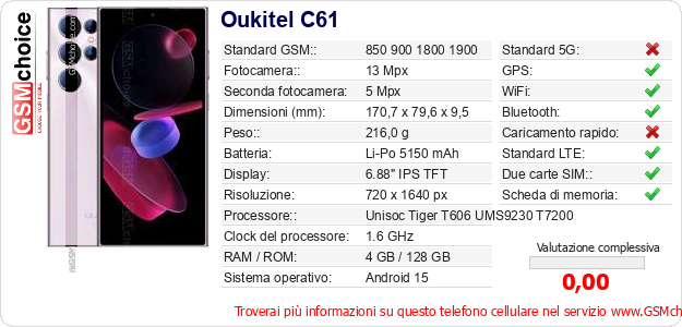 Oukitel C61 Dati tecnici di telefono cellulare Oukitel C61 Dati tecnici di telefono cellulare