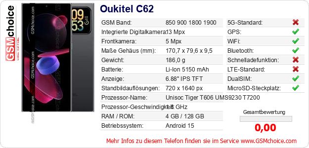 Oukitel C62 technische Daten Oukitel C62 technische Daten