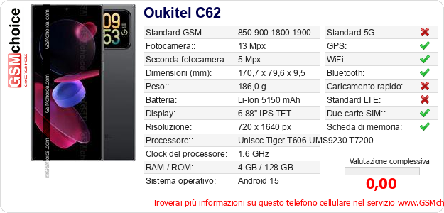 Oukitel C62 Dati tecnici di telefono cellulare Oukitel C62 Dati tecnici di telefono cellulare