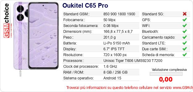 Oukitel C65 Pro Dati tecnici di telefono cellulare Oukitel C65 Pro Dati tecnici di telefono cellulare