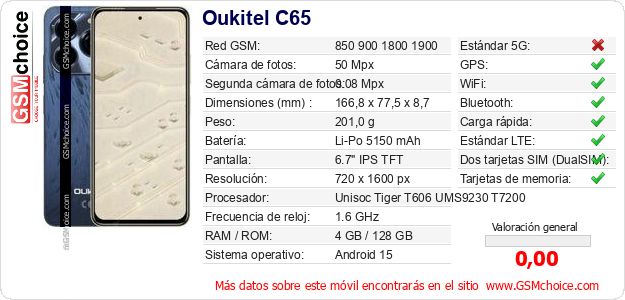 Oukitel C65 Datos técnicos del móvil Oukitel C65 Datos técnicos del móvil