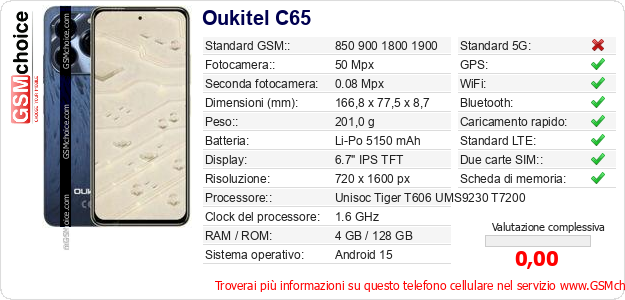 Oukitel C65 Dati tecnici di telefono cellulare Oukitel C65 Dati tecnici di telefono cellulare