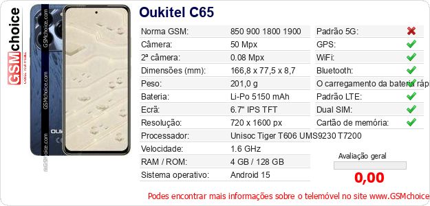 Oukitel C65 Especificações técnicas do telemóvel Oukitel C65 Especificações técnicas do telemóvel