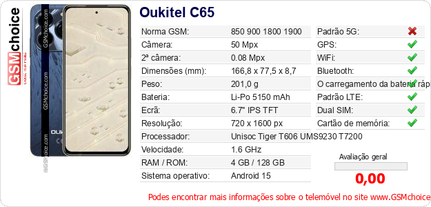 Oukitel C65 Especificações técnicas do telemóvel 