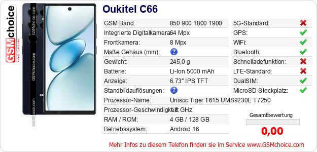 Oukitel C66 technische Daten Oukitel C66 technische Daten