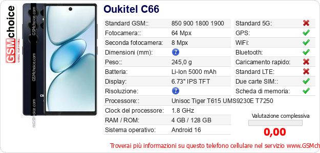 Oukitel C66 Dati tecnici di telefono cellulare Oukitel C66 Dati tecnici di telefono cellulare