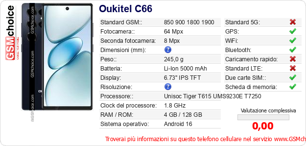 Oukitel C66 Dati tecnici di telefono cellulare Oukitel C66 Dati tecnici di telefono cellulare