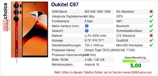Oukitel C67 technische Daten Oukitel C67 technische Daten