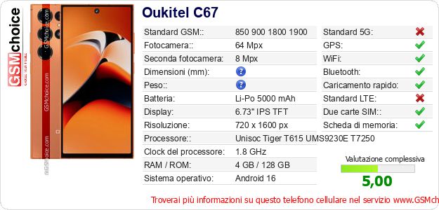 Oukitel C67 Dati tecnici di telefono cellulare Oukitel C67 Dati tecnici di telefono cellulare
