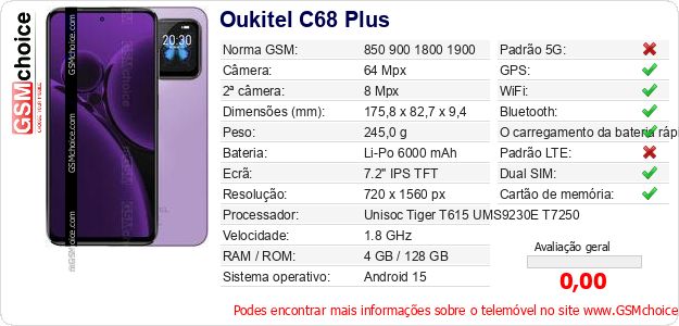 Oukitel C68 Plus Especificações técnicas do telemóvel Oukitel C68 Plus Especificações técnicas do telemóvel