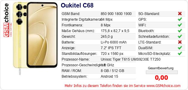 Oukitel C68 technische Daten Oukitel C68 technische Daten