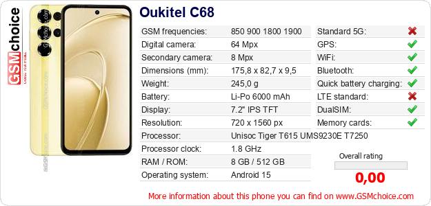 Oukitel C68 technical specifications Oukitel C68 technical specifications