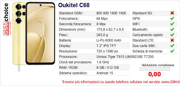 Oukitel C68 Dati tecnici di telefono cellulare Oukitel C68 Dati tecnici di telefono cellulare