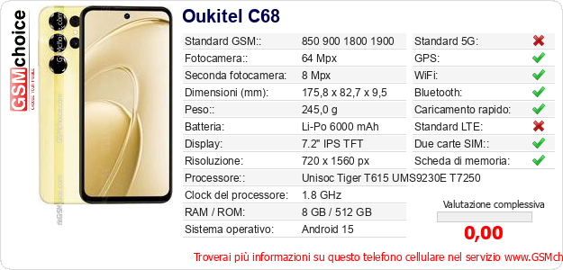 Oukitel C68 Dati tecnici di telefono cellulare 