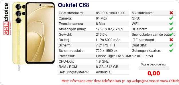 Oukitel C68 Technische gegevens Oukitel C68 Technische gegevens