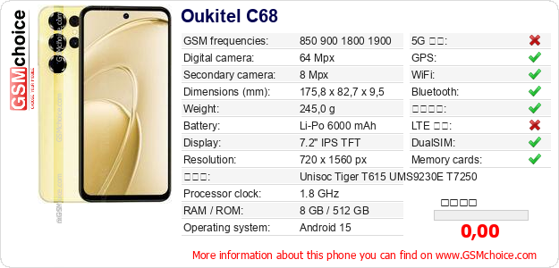 Oukitel C68 手機技術數據