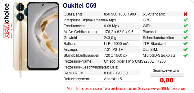 Oukitel C69 technische Daten Oukitel C69 technische Daten