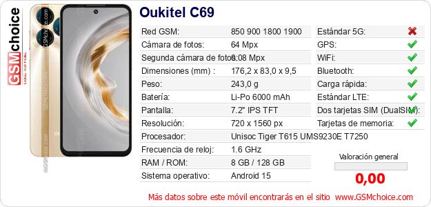 Oukitel C69 Datos técnicos del móvil Oukitel C69 Datos técnicos del móvil