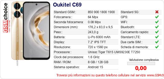 Oukitel C69 Dati tecnici di telefono cellulare 