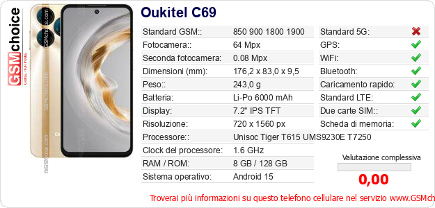 Oukitel C69 Dati tecnici di telefono cellulare Oukitel C69 Dati tecnici di telefono cellulare
