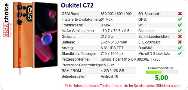 Oukitel C72 technische Daten Oukitel C72 technische Daten