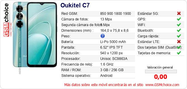 Oukitel C7 Datos técnicos del móvil 