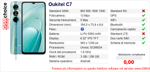 Oukitel C7 Dati tecnici di telefono cellulare 