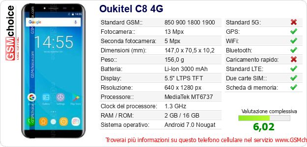 Oukitel C8 4G Dati tecnici di telefono cellulare Oukitel C8 4G Dati tecnici di telefono cellulare
