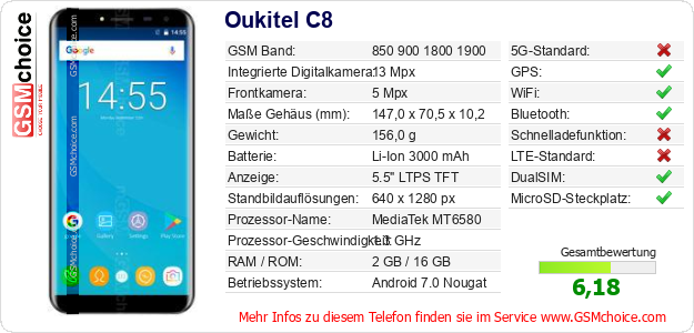 Oukitel C8 technische Daten Oukitel C8 technische Daten