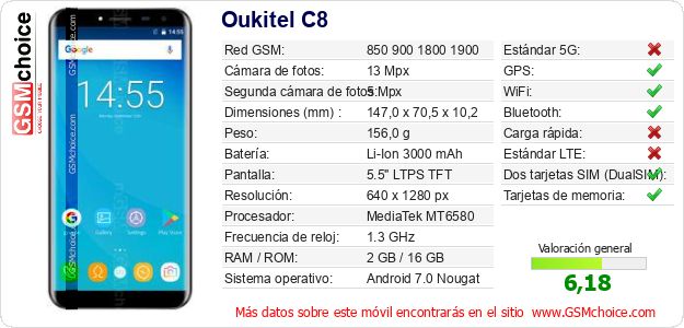 Oukitel C8 Datos técnicos del móvil Oukitel C8 Datos técnicos del móvil