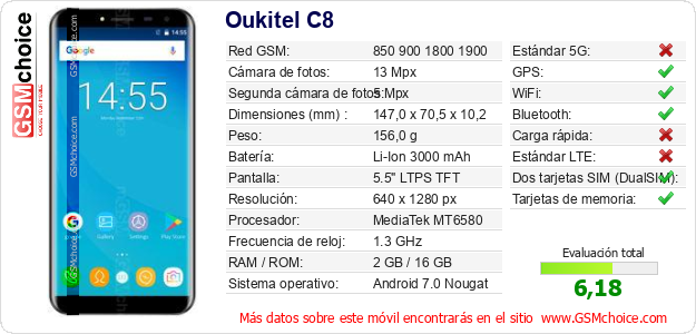 Oukitel C8 Datos técnicos del móvil 