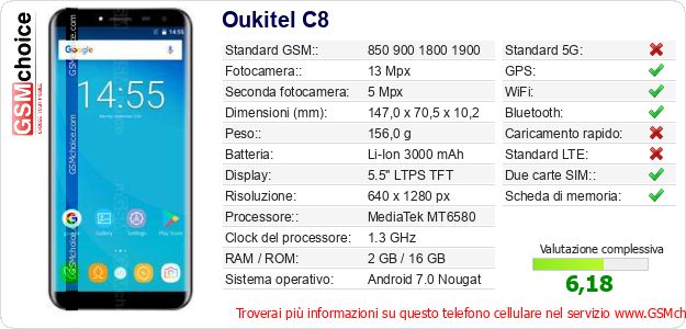 Oukitel C8 Dati tecnici di telefono cellulare 