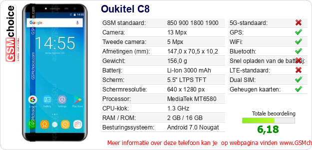 Oukitel C8 Technische gegevens Oukitel C8 Technische gegevens