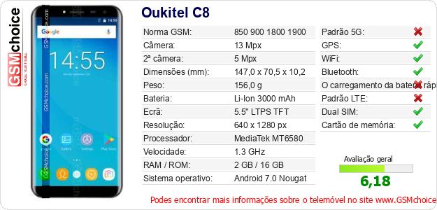 Oukitel C8 Especificações técnicas do telemóvel 
