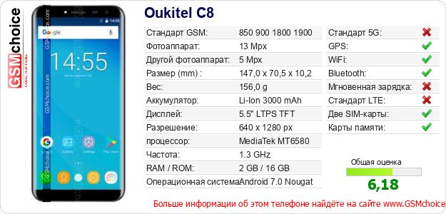 Oukitel C8 Технические данные телефона Oukitel C8 Технические данные телефона