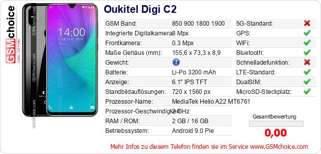 Oukitel Digi C2 technische Daten Oukitel Digi C2 technische Daten