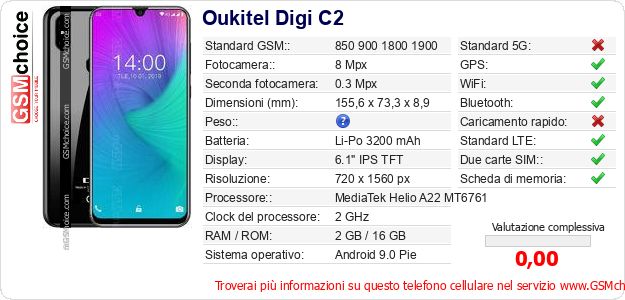 Oukitel Digi C2 Dati tecnici di telefono cellulare 