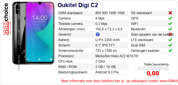 Oukitel Digi C2 Technische gegevens 