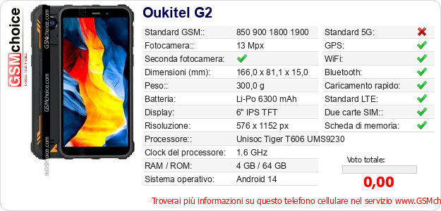 Oukitel G2 Dati tecnici di telefono cellulare Oukitel G2 Dati tecnici di telefono cellulare