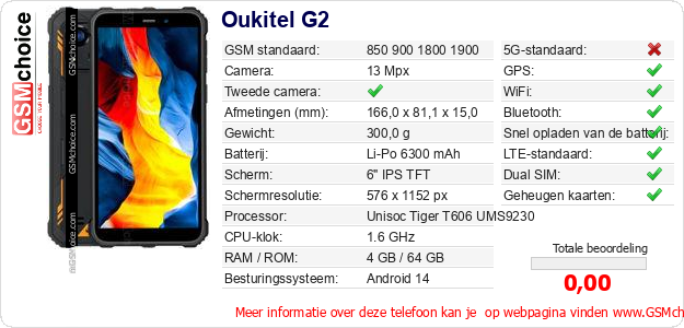 Oukitel G2 Technische gegevens 