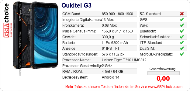 Oukitel G3 technische Daten Oukitel G3 technische Daten