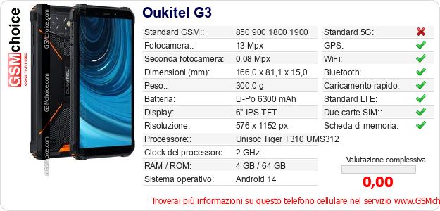 Oukitel G3 Dati tecnici di telefono cellulare Oukitel G3 Dati tecnici di telefono cellulare