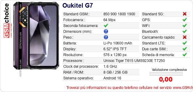 Oukitel G7 Dati tecnici di telefono cellulare Oukitel G7 Dati tecnici di telefono cellulare
