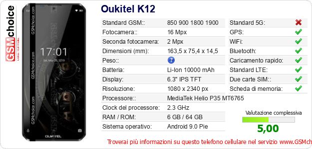 Oukitel K12 Dati tecnici di telefono cellulare Oukitel K12 Dati tecnici di telefono cellulare